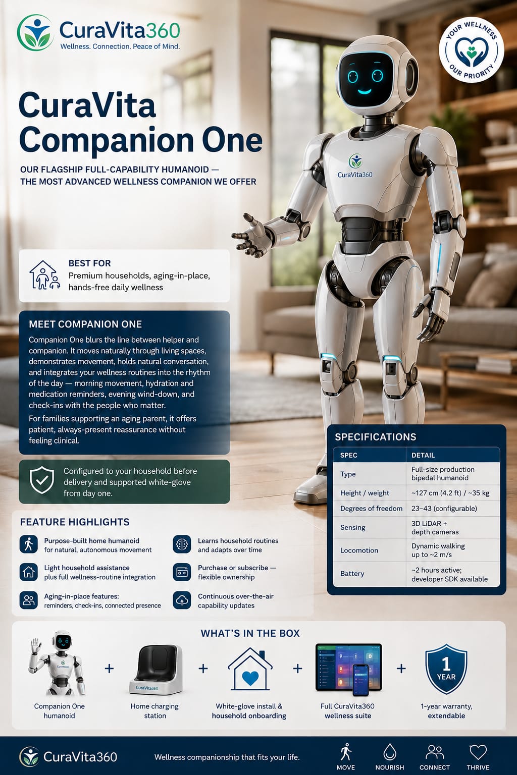 CuraVita360 Companion One